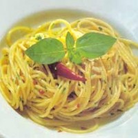 Спагетти с чесноком, оливковым маслом и перцем Спагетти с чесноком, оливковым маслом и перцем